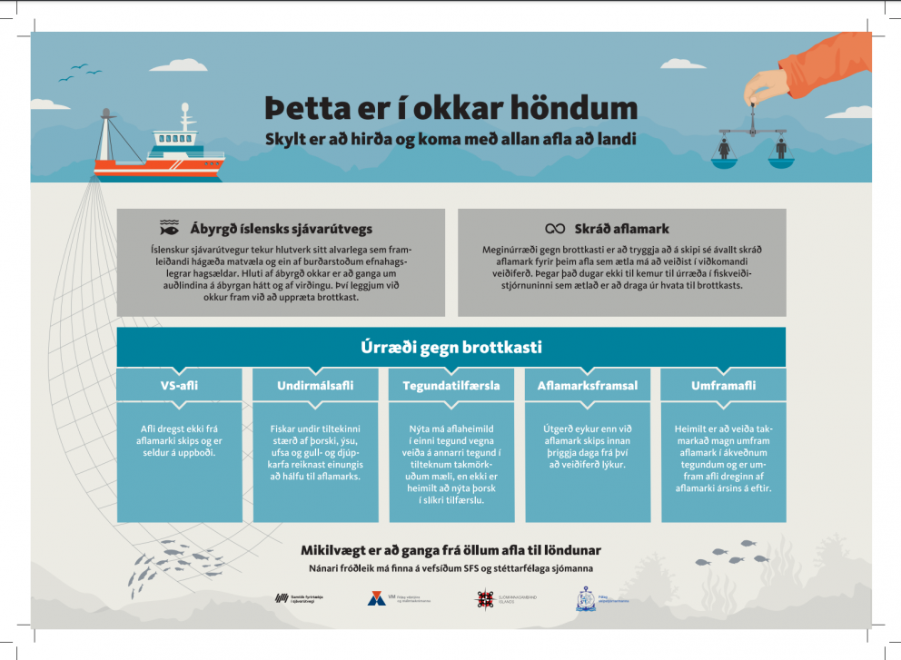 ÞETTA ER Í OKKAR HÖNDUM, BROTTKAST